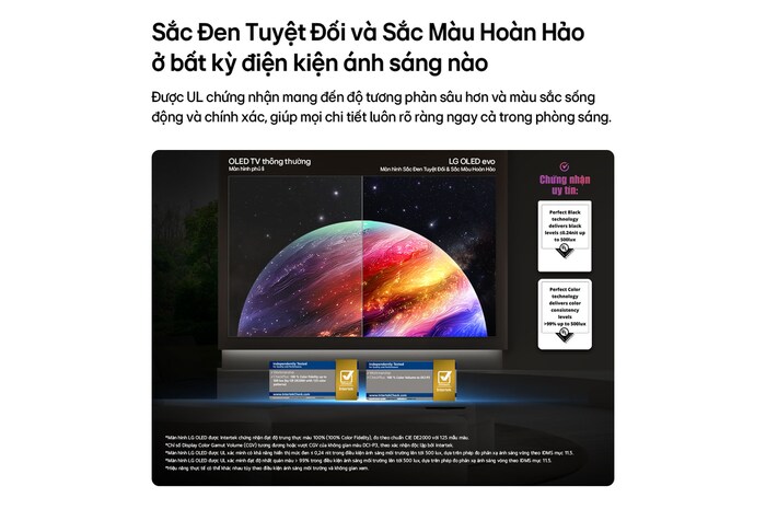 LG OLED AI B6 shows a split-screen planet-and-stars scene, comparing an anti-glare matte display with its Perfect Black & Perfect Color display for clearer picture quality in any light, supported by UL certification and Intertek certifications for color volume and color fidelity.